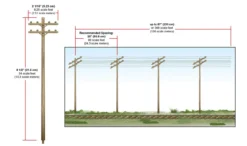 Woodland Scenics Woodland US2281 O Scale Pre-Wired Poles Double Crossbar -Rc Toys & Trains woo2281 woodland us2281 o scale pre wired poles double crossbar 3 86018.1663830702